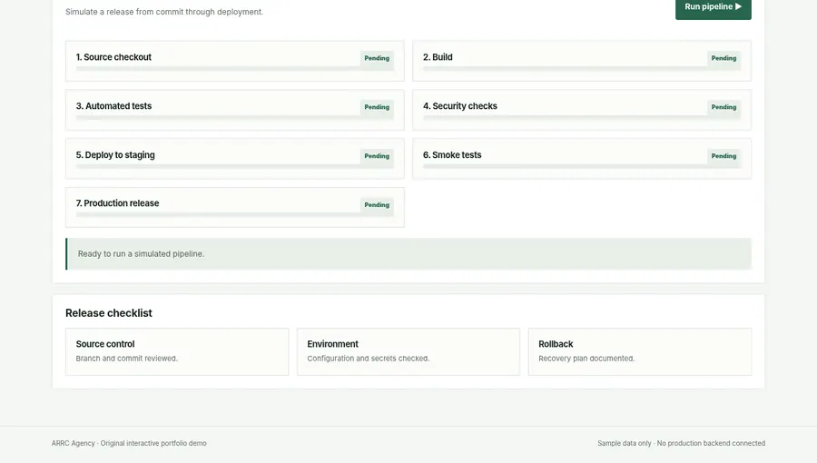 Screenshot captured from ARRC Agency Deployment Pipeline Simulator interactive demo, showing its browser interface